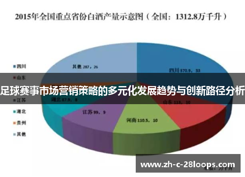 足球赛事市场营销策略的多元化发展趋势与创新路径分析