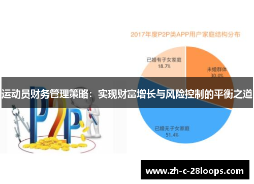 运动员财务管理策略：实现财富增长与风险控制的平衡之道